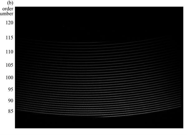 均方根误差的意义，均方根误差是什么（南京天光所提出基于法布里-珀罗标准具的高精度光谱定标方法）