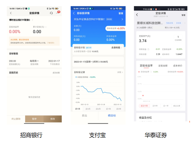 支付寶里面的基金賣出份額怎么算，支付寶里面的基金賣出份額怎么算的？