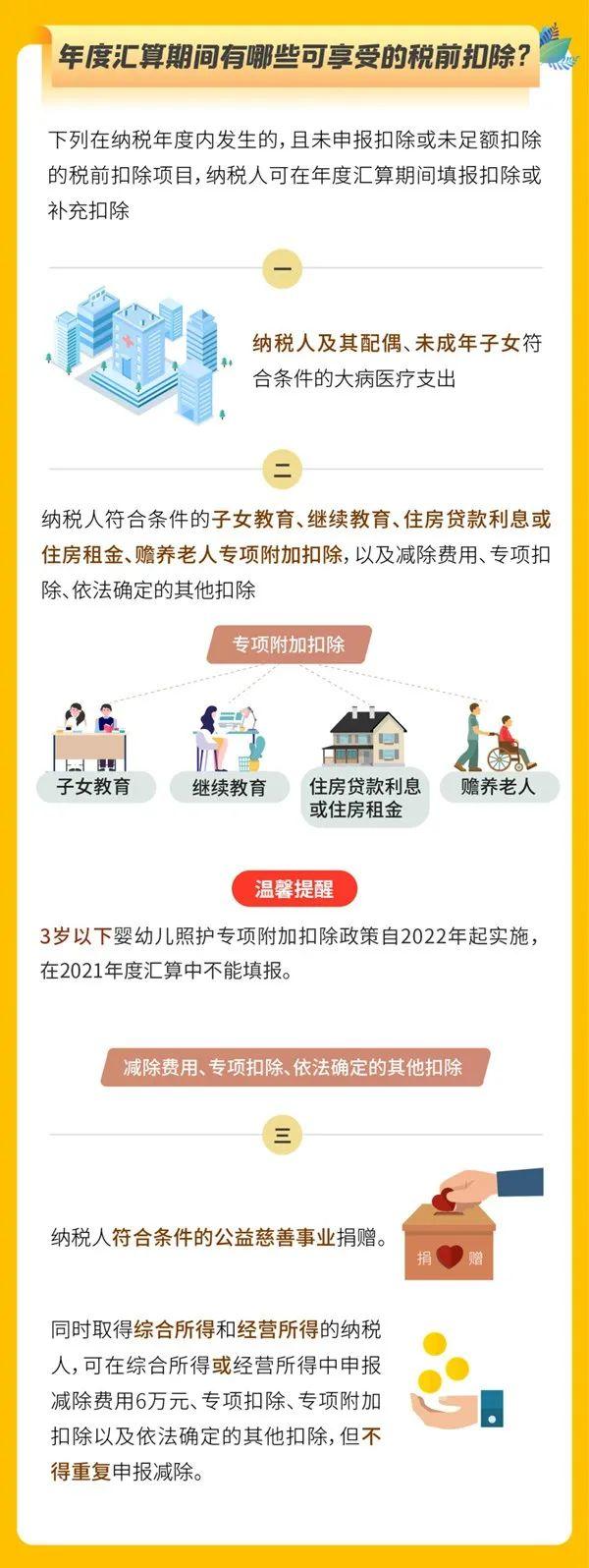 万元单位换算器在线使用，金额换算器在线使用（已有人虚假填报被查）