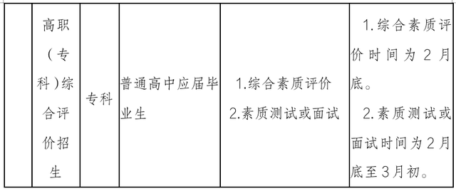 中国戏剧主要包括哪二类，中国戏剧主要包括哪两类（山东省普通高校招生考试政策百问百答）