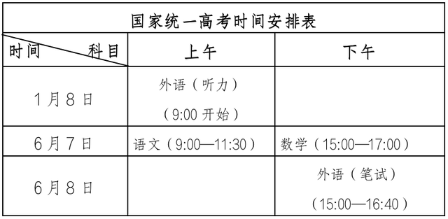 中国戏剧主要包括哪二类，中国戏剧主要包括哪两类（山东省普通高校招生考试政策百问百答）