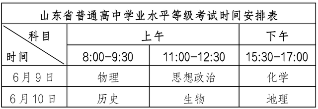 中国戏剧主要包括哪二类，中国戏剧主要包括哪两类（山东省普通高校招生考试政策百问百答）