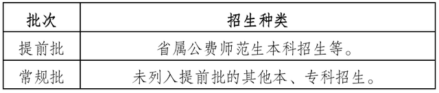 中国戏剧主要包括哪二类，中国戏剧主要包括哪两类（山东省普通高校招生考试政策百问百答）