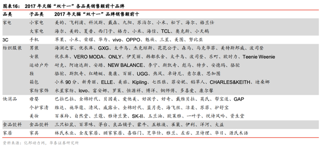 快手点赞的作品怎么删除，快手怎么删除点赞的视频（抖音是品牌们的唯一选择）