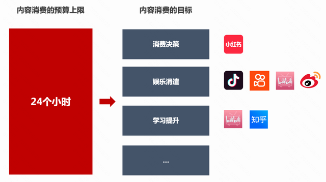 快手点赞的作品怎么删除，快手怎么删除点赞的视频（抖音是品牌们的唯一选择）