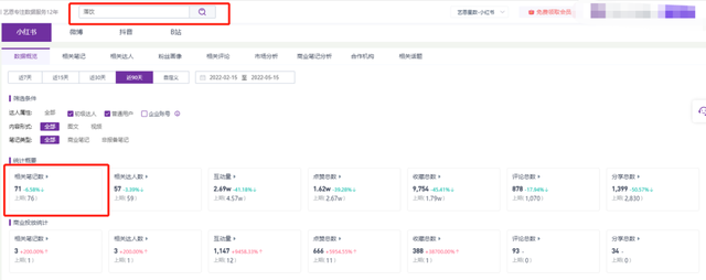 本人做了一个酒类的商城，现在如图分这几个板块。...，酒水商城办理会员（讲透酒类商家如何在小红书快速成长）