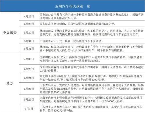 新能源汽车公司(新能源汽车十大排名)