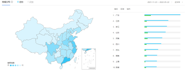 识货上的鞋都是正品吗，识货上买鞋是正品吗（潮流电商的PK——得物、识货竞品分析报告）