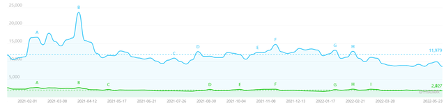 识货上的鞋都是正品吗，识货上买鞋是正品吗（潮流电商的PK——得物、识货竞品分析报告）