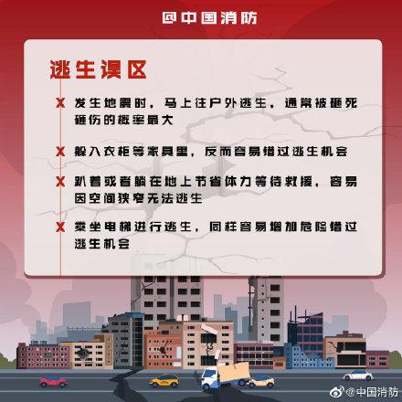 地震逃生安全常识，地震逃生安全常识600字（人手必备地震自救逃生手册）