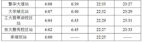 合肥地铁一号线，怎么乘坐合肥地铁1号线（合肥地铁首末班车时刻表→）