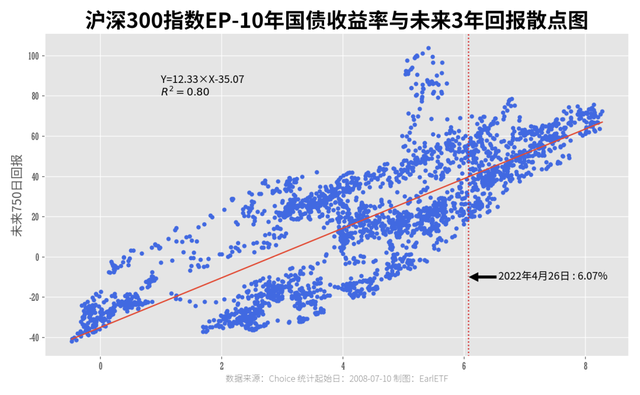 基金的投資方法與策略有哪些，基金的投資方法與策略有哪些特點(diǎn)？