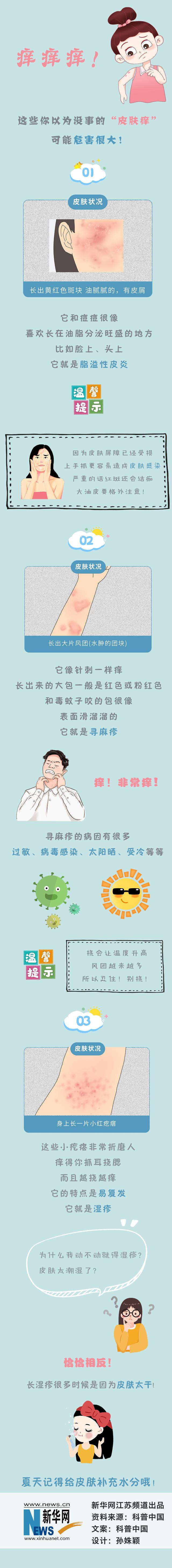 身上痒怎么办，身上痒怎么办特别是在晚上（这些你以为没事的“皮肤痒”可能危害很大）