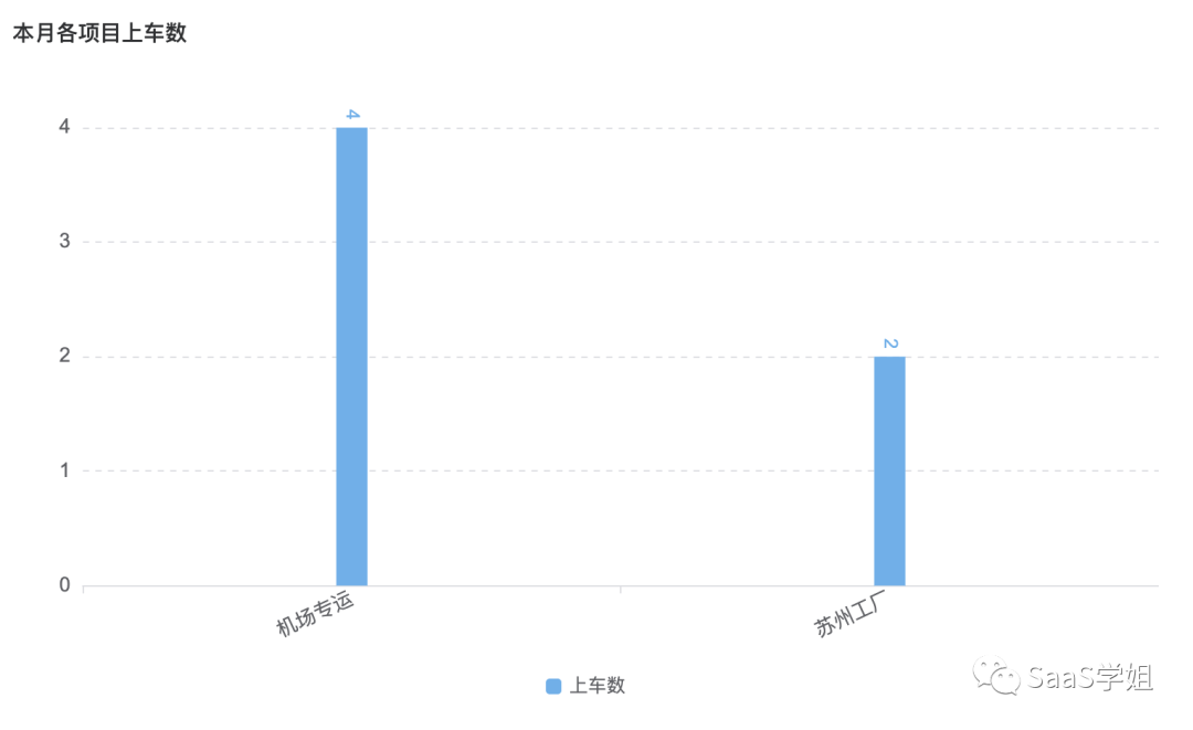 代码怎么用(如何编程写代码)
