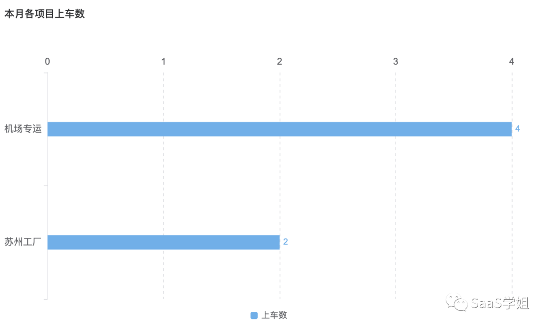 代码怎么用(如何编程写代码)