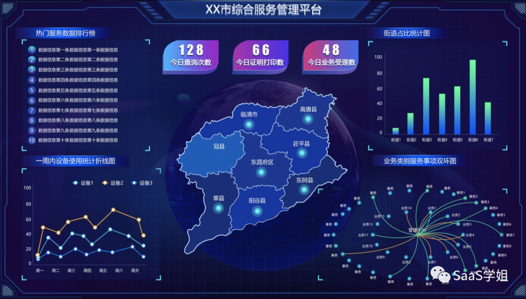 代码怎么用(如何编程写代码)