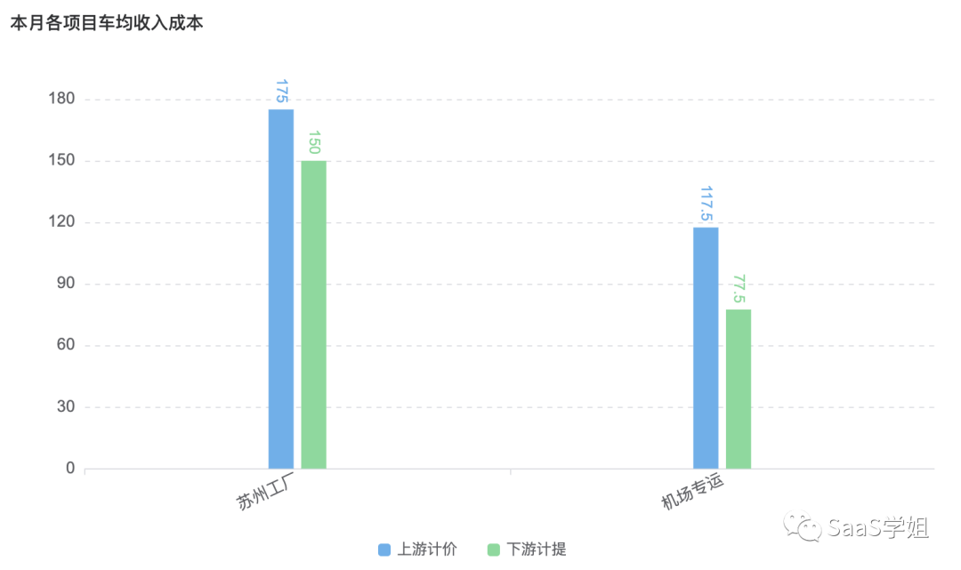 代码怎么用(如何编程写代码)