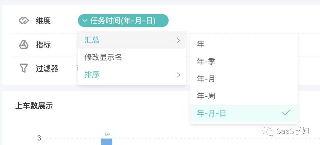 代码怎么用(如何编程写代码)