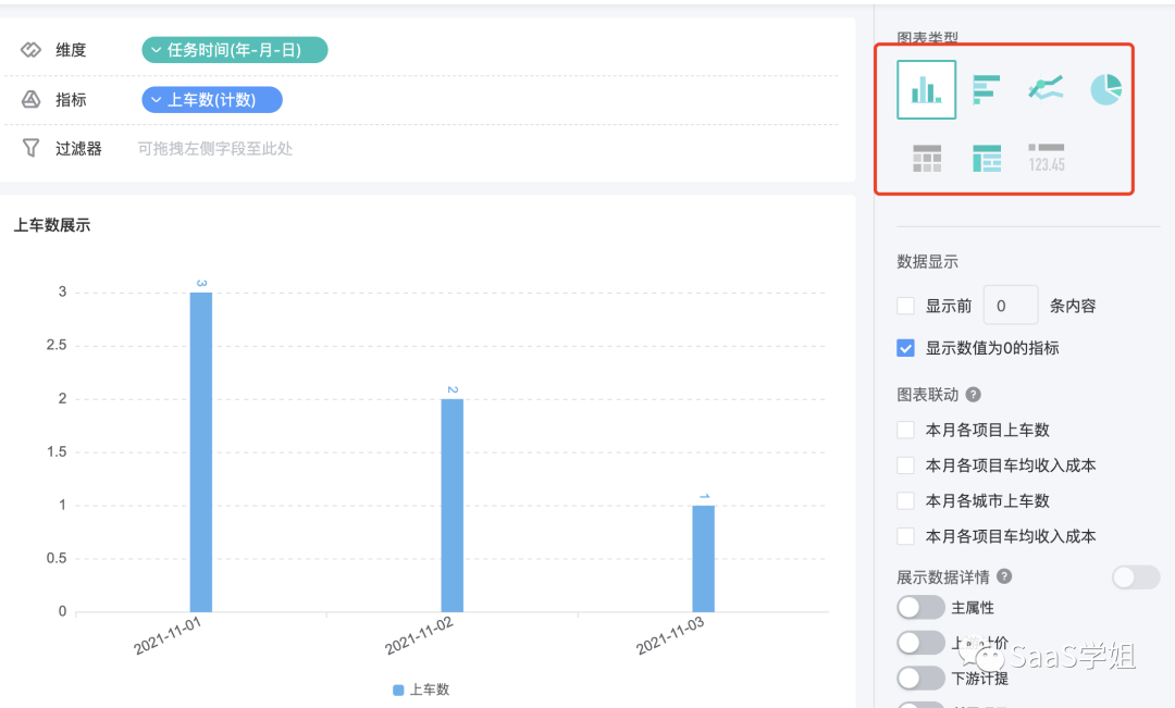 代码怎么用(如何编程写代码)