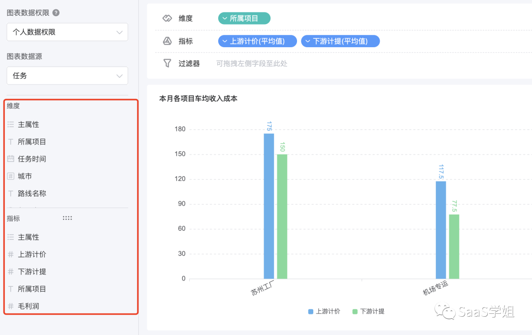 代码怎么用(如何编程写代码)