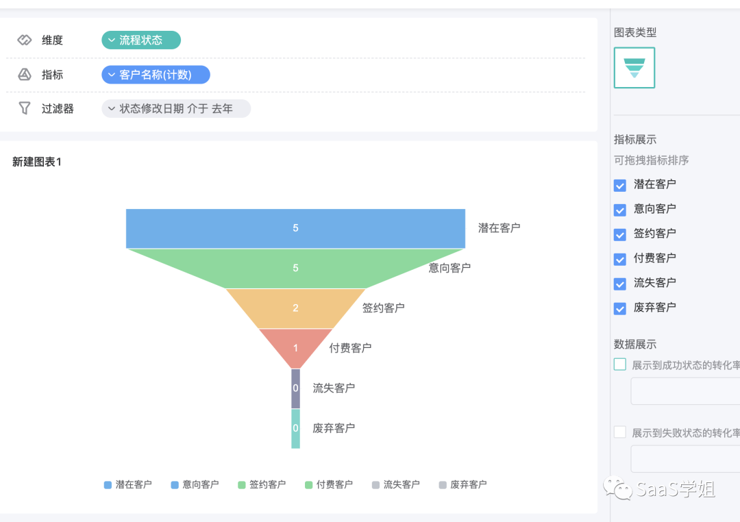 代码怎么用(如何编程写代码)