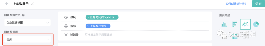 代码怎么用(如何编程写代码)