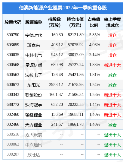 广东鸿图股票（6月24日广东鸿图涨6.84%）