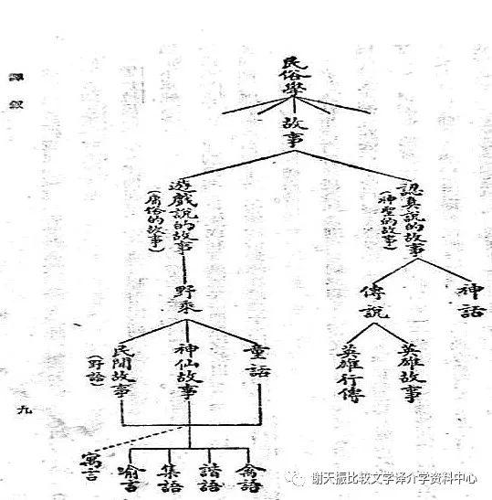 许地山的资料，许地山的资料20字（许地山：印度文学译介的先驱）