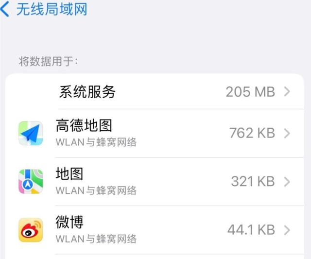 还没更新的，别更了，已经更新的，快看看手机流量正常吗？