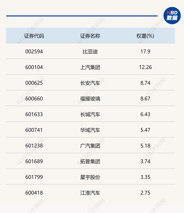 什么是基金總市值，什么是基金總市值和凈值？