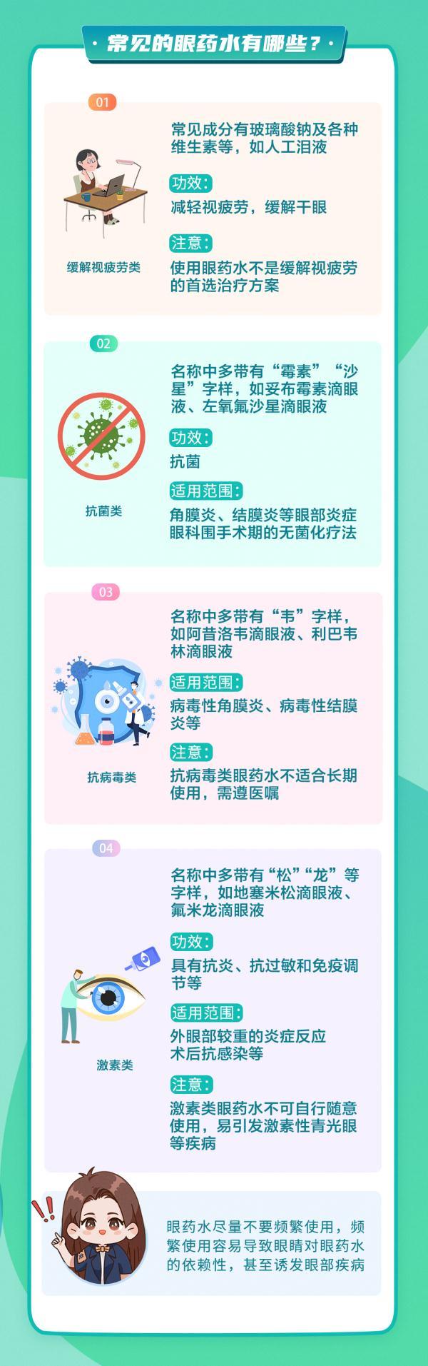 保护眼睛十句口诀，如何保护眼睛？看这里→
