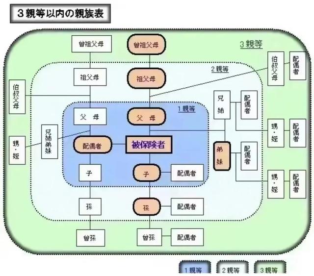 日本旅游签证条件是什么，日本旅游签证条件是什么样的（日本6月起全面开放此类签证）