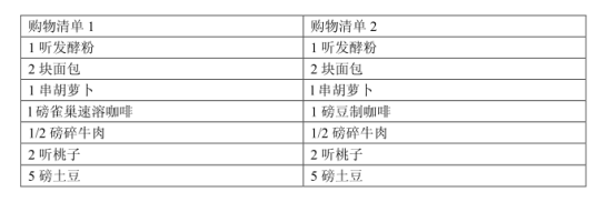 霍桑实验，消费者会骗人（霍桑实验是谁做的）