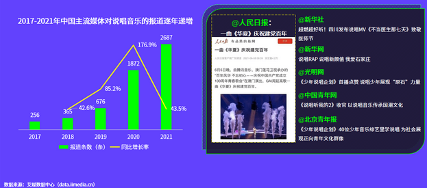 怎样使用哼唱搜歌，如何哼歌找歌（唱鱼App竞品分析）