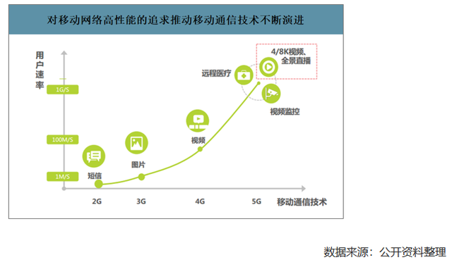 怎样使用哼唱搜歌，如何哼歌找歌（唱鱼App竞品分析）