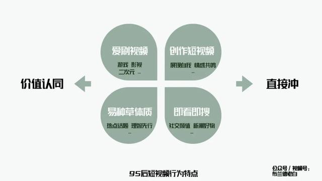 抖音上让电脑无限弹窗的程序怎么做，抖音上让电脑无限弹窗的程序怎么做的（万字梳理品牌抖音电商增长攻略）