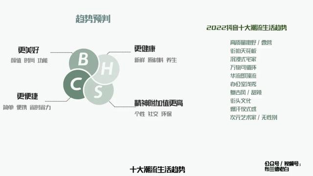 抖音上让电脑无限弹窗的程序怎么做，抖音上让电脑无限弹窗的程序怎么做的（万字梳理品牌抖音电商增长攻略）