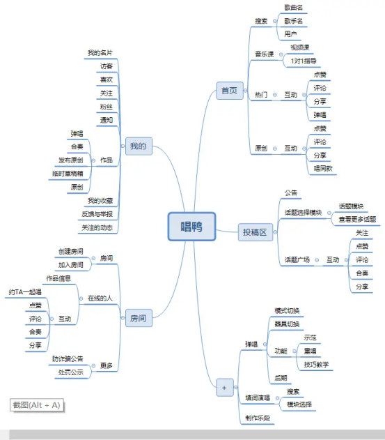 怎样使用哼唱搜歌，如何哼歌找歌（唱鱼App竞品分析）