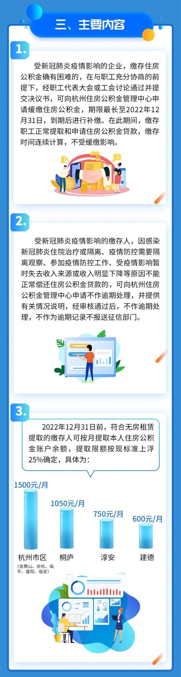 杭州公积金一年可以提取几次，杭州公积金一年可以提取几次支付宝（杭州住房公积金政策有调整）