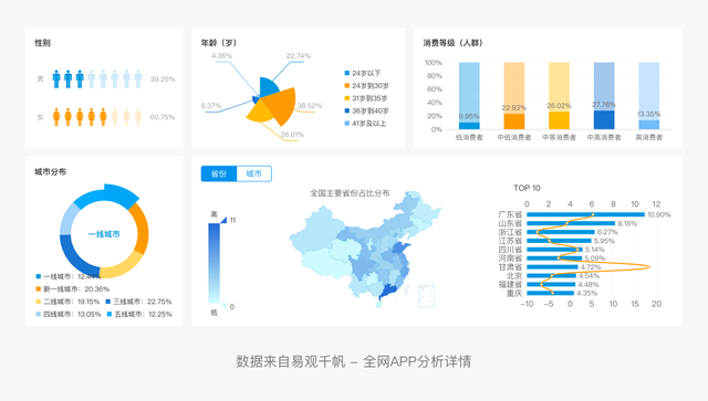 产品拆解丨月营收3个亿的斑马APP原来这样设计
