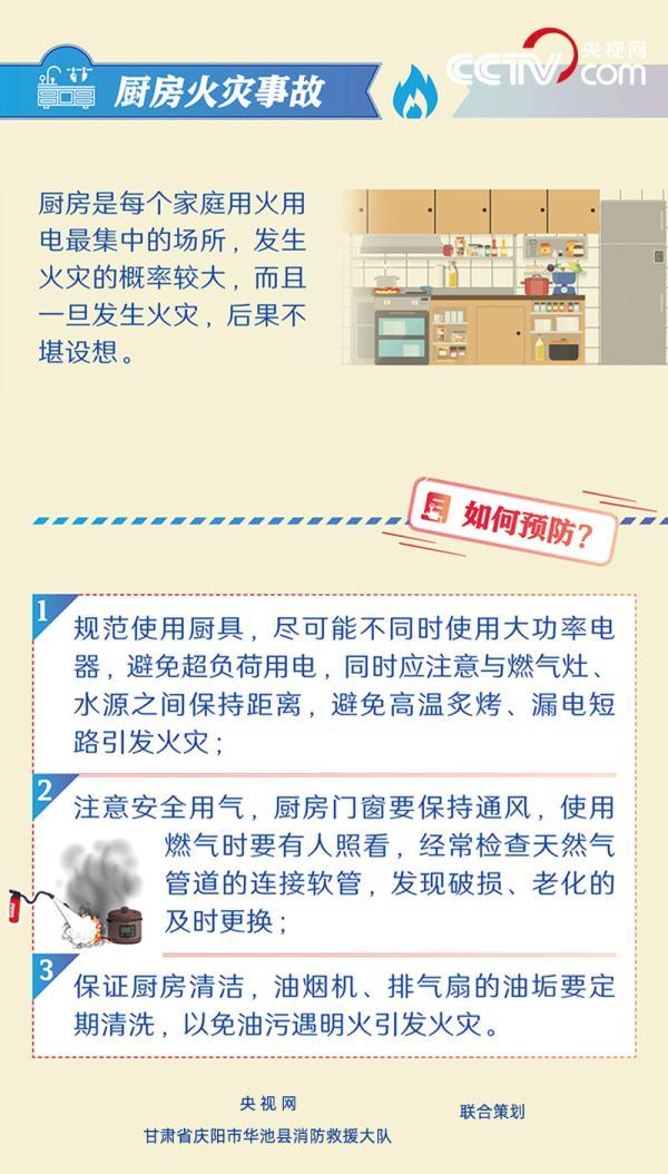 2022年6月是全国第几个安全生产月，2022年全国安全生产月主题有哪些（安全生产月丨身边的安全隐患须谨防）