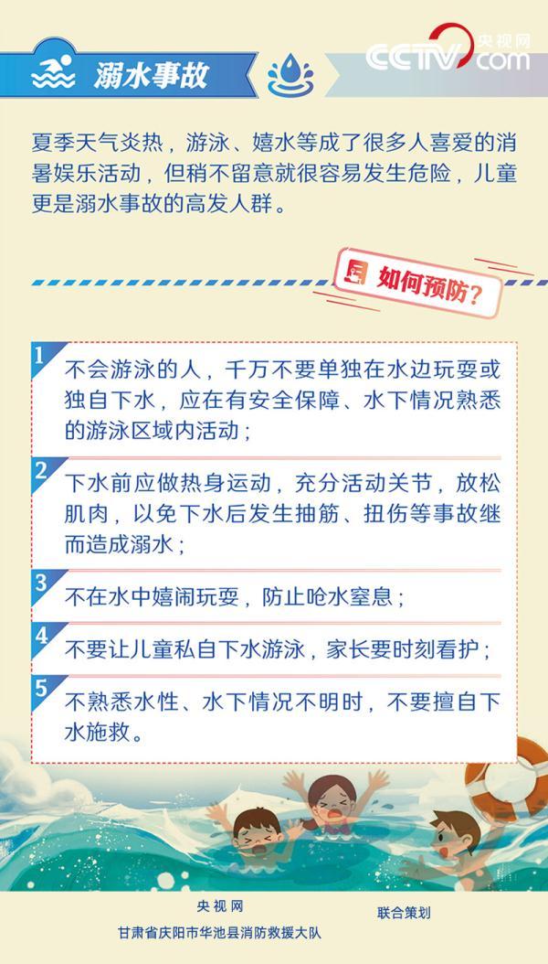2022年6月是全国第几个安全生产月，2022年全国安全生产月主题有哪些（安全生产月丨身边的安全隐患须谨防）