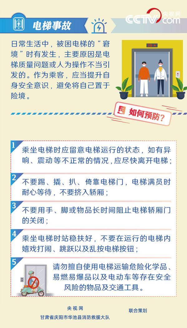 2022年6月是全国第几个安全生产月，2022年全国安全生产月主题有哪些（安全生产月丨身边的安全隐患须谨防）
