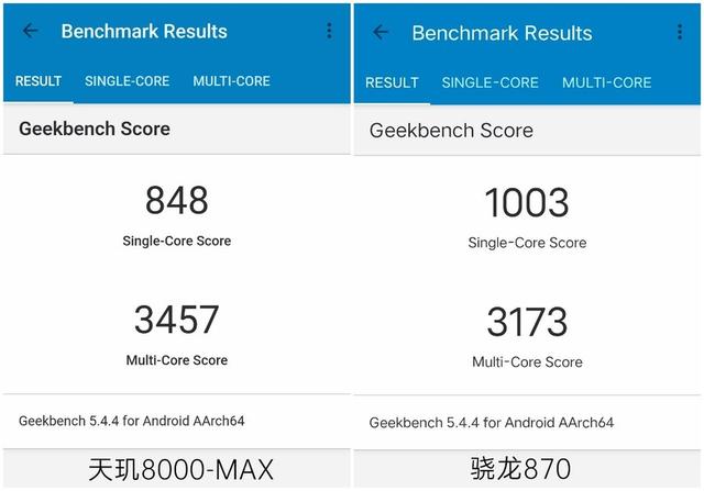 天玑8000和天玑9000性能实测，两者差距有多大？