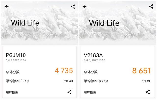 天玑8000和天玑9000性能实测，两者差距有多大？