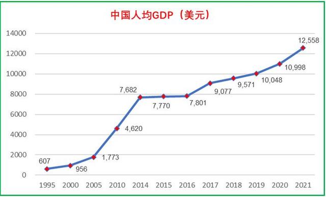 相似度检测软件，论文检测相似度（皮肤问诊APP市场分析）
