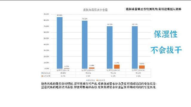 唇釉怎么用呢，口红唇釉怎么用（让夏日妆容更明媚）