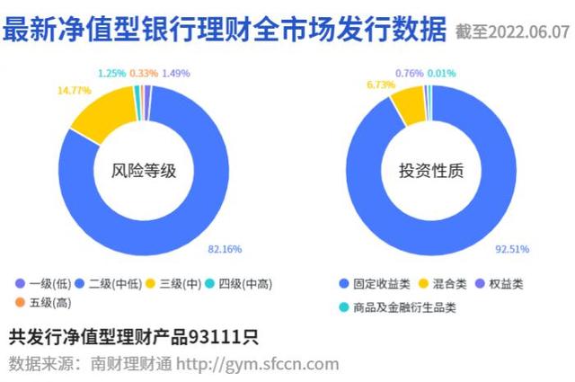 青银理财是哪个银行的，青银理财有限公司怎么样（“天天开薪”管理人首次披露投资策略丨机警理财日报）