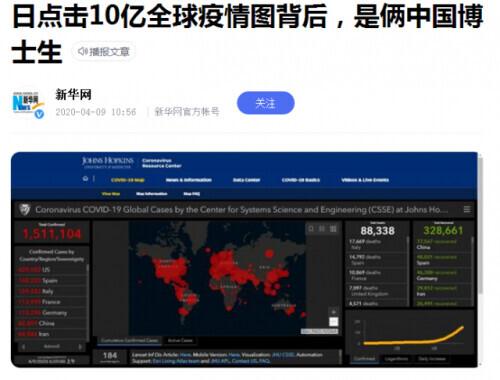 007数字图书馆，研究生专业目录（美国说疫情死亡人数破100万是假数据……）