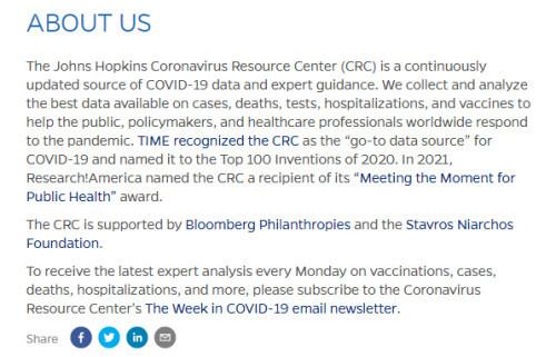 007数字图书馆，研究生专业目录（美国说疫情死亡人数破100万是假数据……）